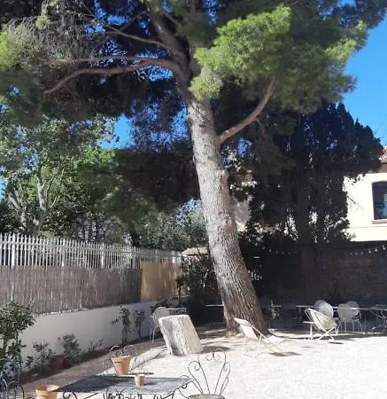 Le Mas Palegry Chambres D'hotes Cote Terrasse Perpignan